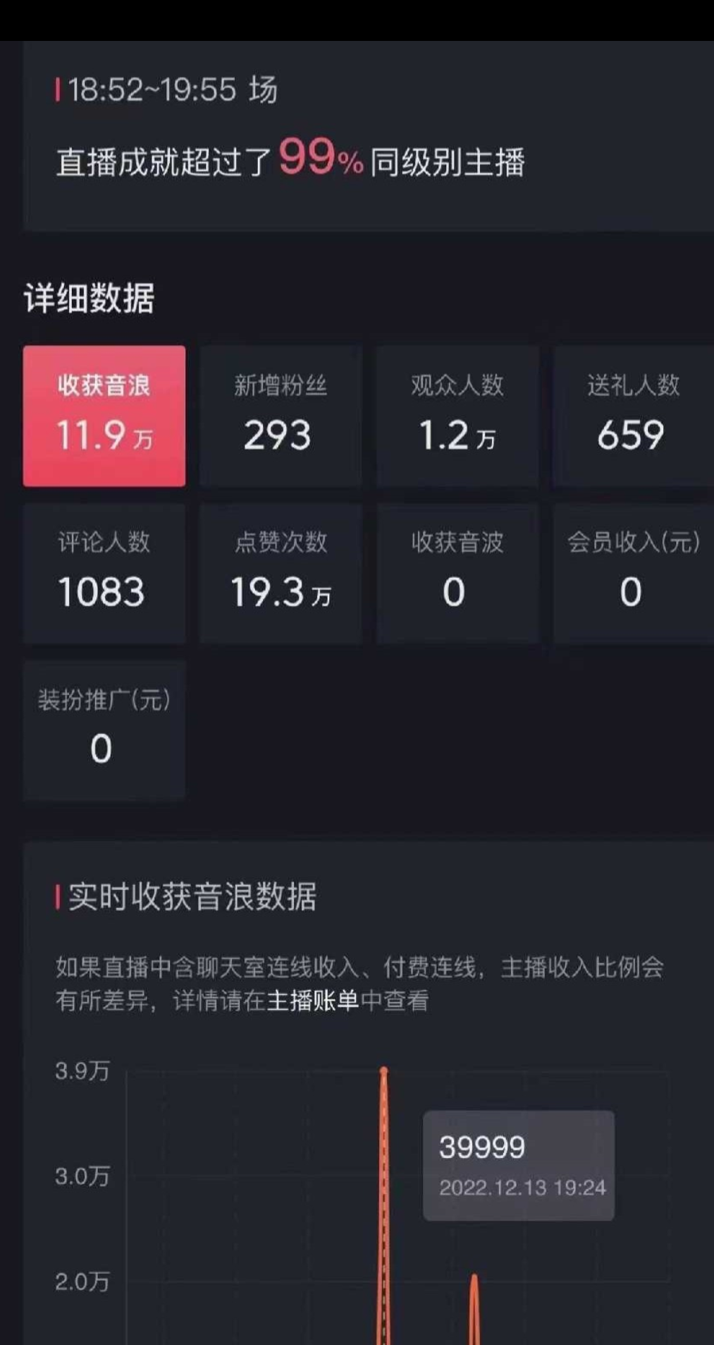 图片[1]-抖音暴力福袋撸音浪玩法，小白直接干，每天几百+【详细教程】-魔王知识星球