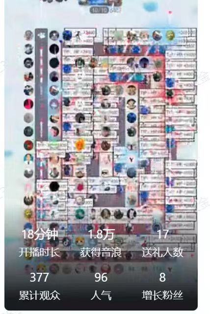 图片[1]-外面收费1980的抖音互动塔防直播项目，支持抖音【云软件+详细教程】-魔王知识星球