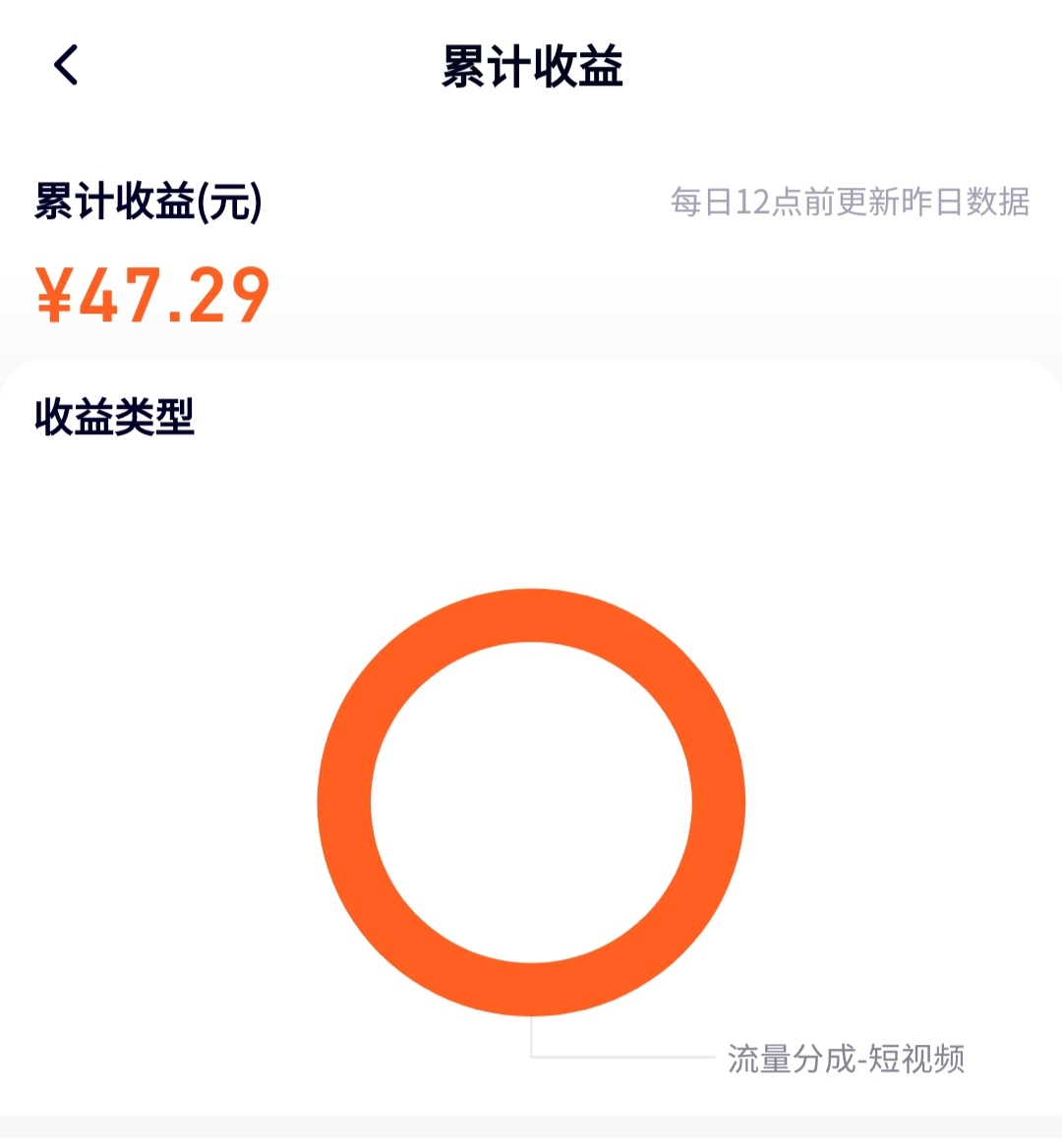 图片[3]-最新腾讯视频创作者原创视频搬运项目，单号一天几十元【伪原创脚本+教程】-魔王知识星球
