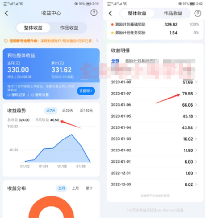 图片[1]-2023携程平台搬砖项目，小白可做，单号每天赚30到100块钱还是很容易的-魔王知识星球