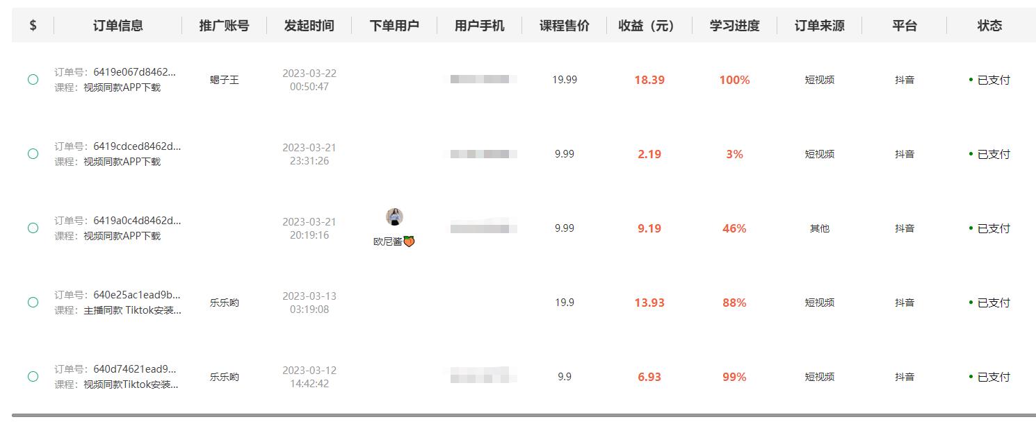 图片[2]-独创躺赚模式，短视频变现，每天发3条视频，被动收入，新号60+后期无上限-魔王知识星球