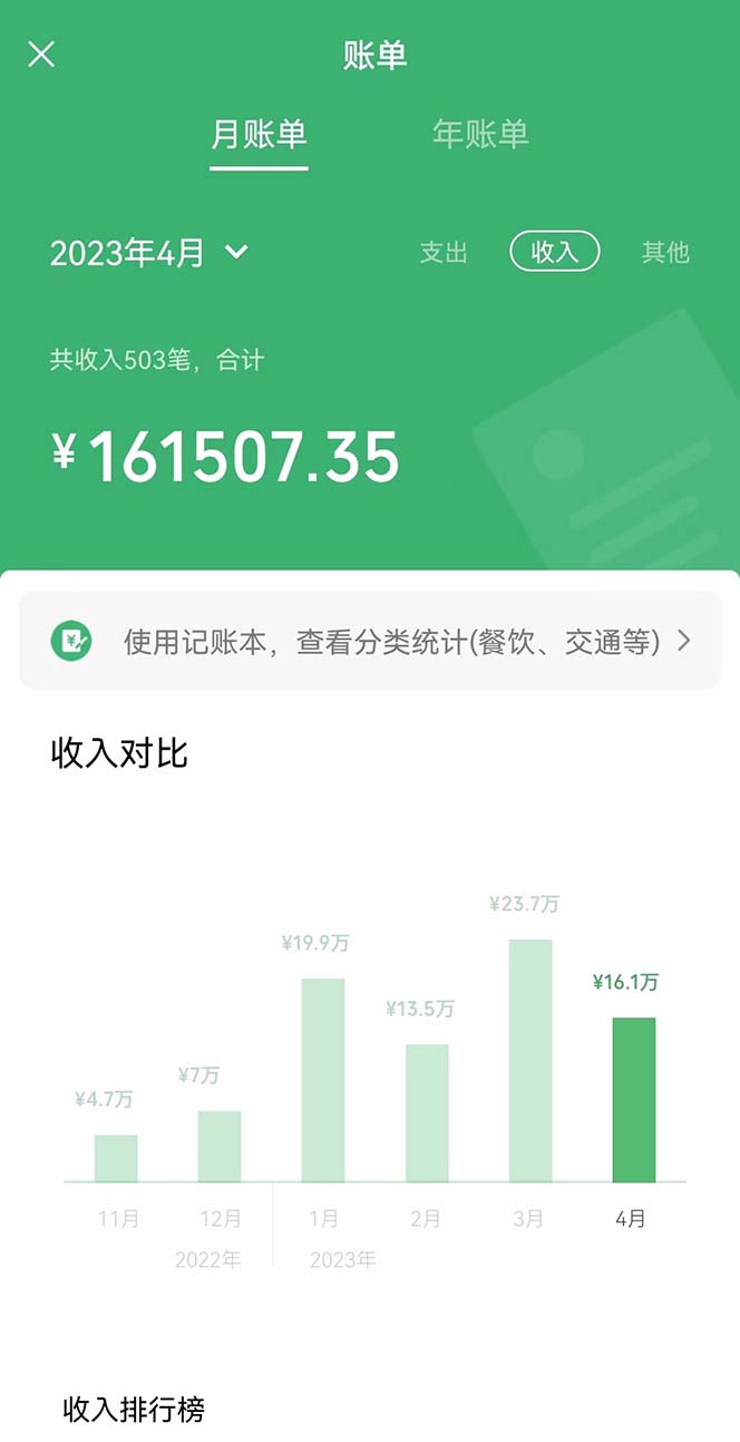 图片[7]-我靠割韭菜 赚了一百万-魔王知识星球