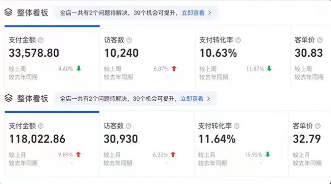 图片[2]-AI智能变现实操训练营：普通人利用AI赚钱 月收益数万元（全套课程+文档）-魔王知识星球