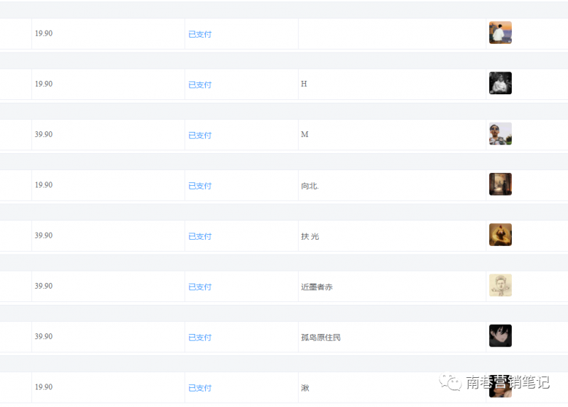 图片[3]-抖音全自动提款机项目：独家蓝海 无需剪辑 单号日赚100～500 (可批量矩阵) -魔王知识星球