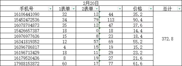 图片[2]-外面收费1888的淘低价自动下单挂机项目 轻松日赚500+【自动脚本+详细教程】 -魔王知识星球