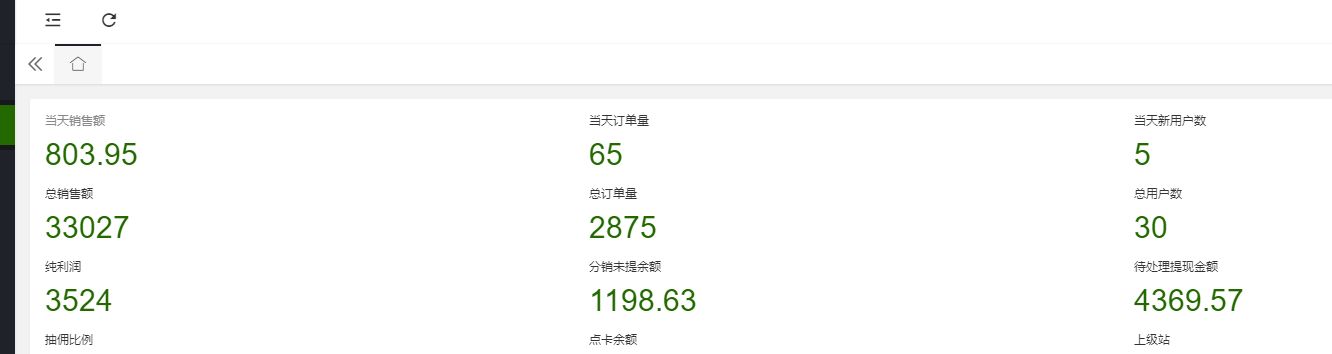 图片[1]-全自动收款长期项目，小白也能日入500+（资料教程+素材）-魔王知识星球