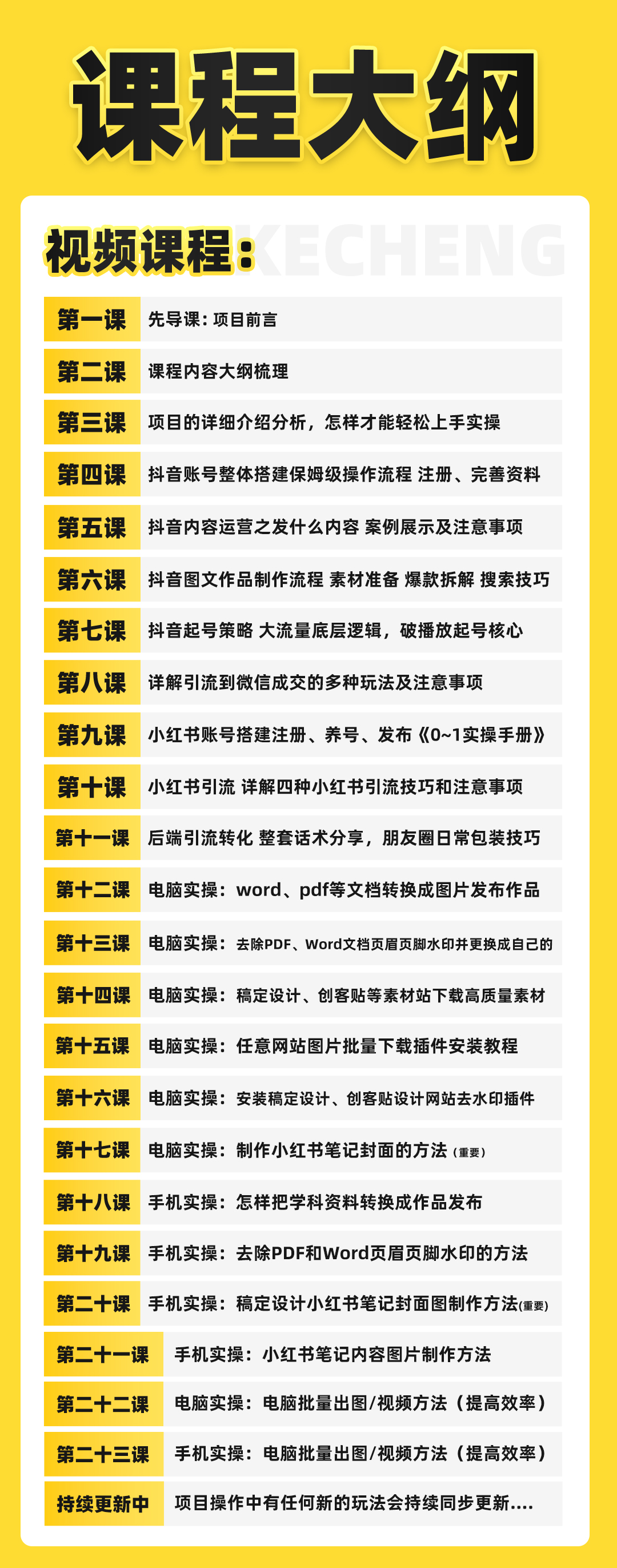图片[4]-2023最新k12学科资料变现项目：一单299双平台操作 年入50w(资料+软件+教程)-魔王知识星球