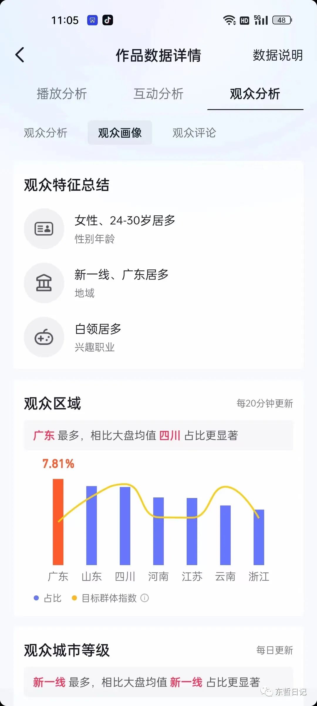 图片[3]-东哲4月五课原版玄学项目：0砍价0墨迹 轻松交付 一单赚200+未来20年红利-魔王知识星球