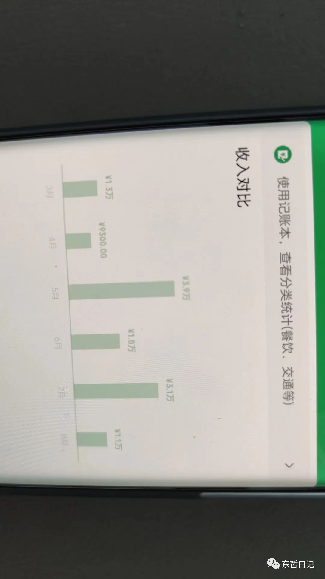 图片[6]-东哲4月五课原版玄学项目：0砍价0墨迹 轻松交付 一单赚200+未来20年红利-魔王知识星球