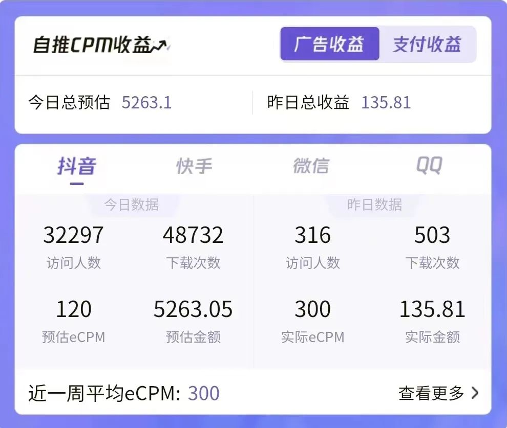 图片[1]-7天螺旋起号，打造一个日赚5000＋的抖音壁纸号（价值688）-魔王知识星球