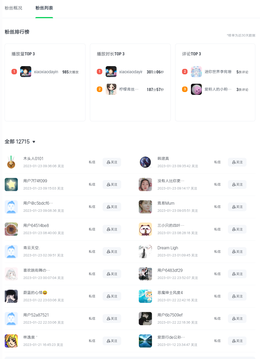 图片[4]-爱奇艺号视频发布，每天几分钟即可发布视频，月入10000+【教程+涨粉攻略】-魔王知识星球