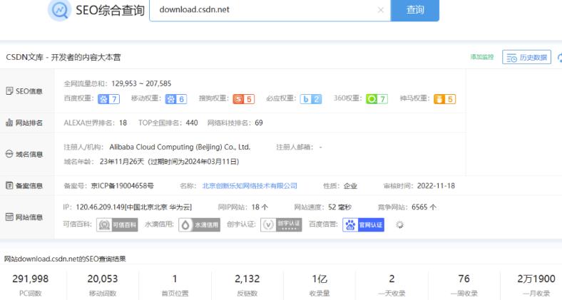 图片[2]-CNDN付费资源项目，不用引流，无需做客服，后期被动收入，每天稳定300+-魔王知识星球