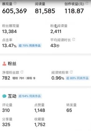 图片[1]-外面收费588的最新头条号软件自动抄书变现玩法，单号一天100+（软件＋教程）-魔王知识星球