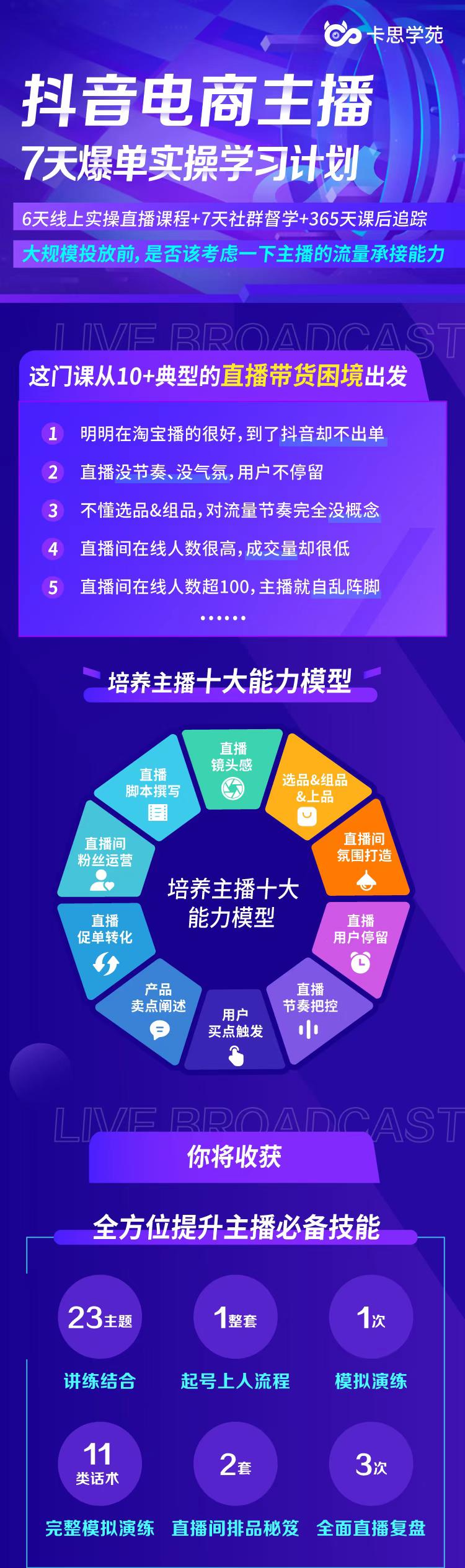 抖音商家自播7天起号爆单计划：快速入局抖音直播电商 打造高效变现直播商