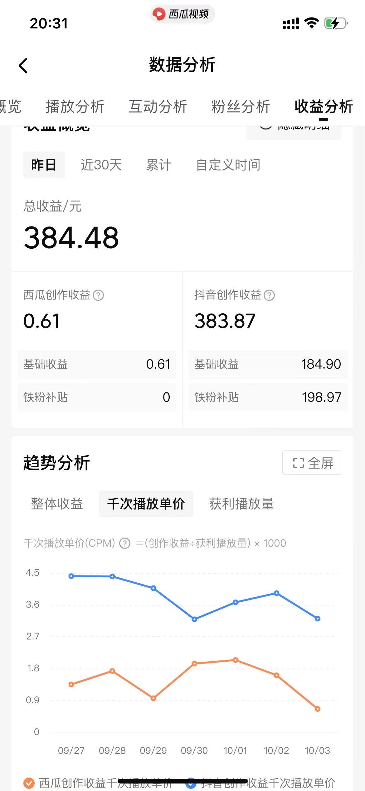 图片[2]-美女图片的魔力，涨粉变现的高效方法，小白保姆级教程！