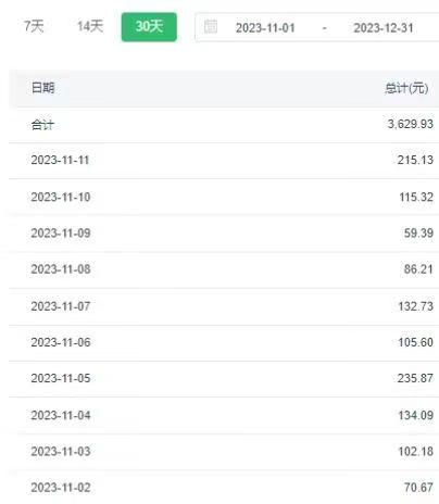 图片[2]-选对赛道赚大钱，视频搬运冷门平台，日入500+的保姆级教程