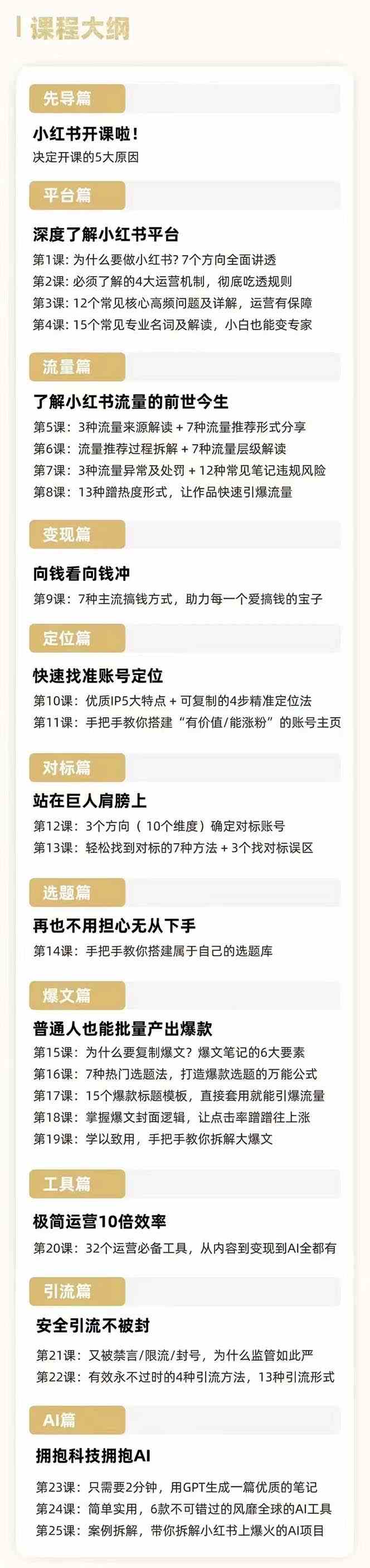 图片[2]-2024年最新小红书运营课程：普通人也能引爆小红书（25节课）