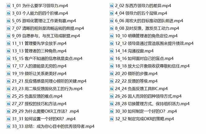 图片[2]-管理者必学的领导力课：教你解决团队沟通和激励难题（33节课）