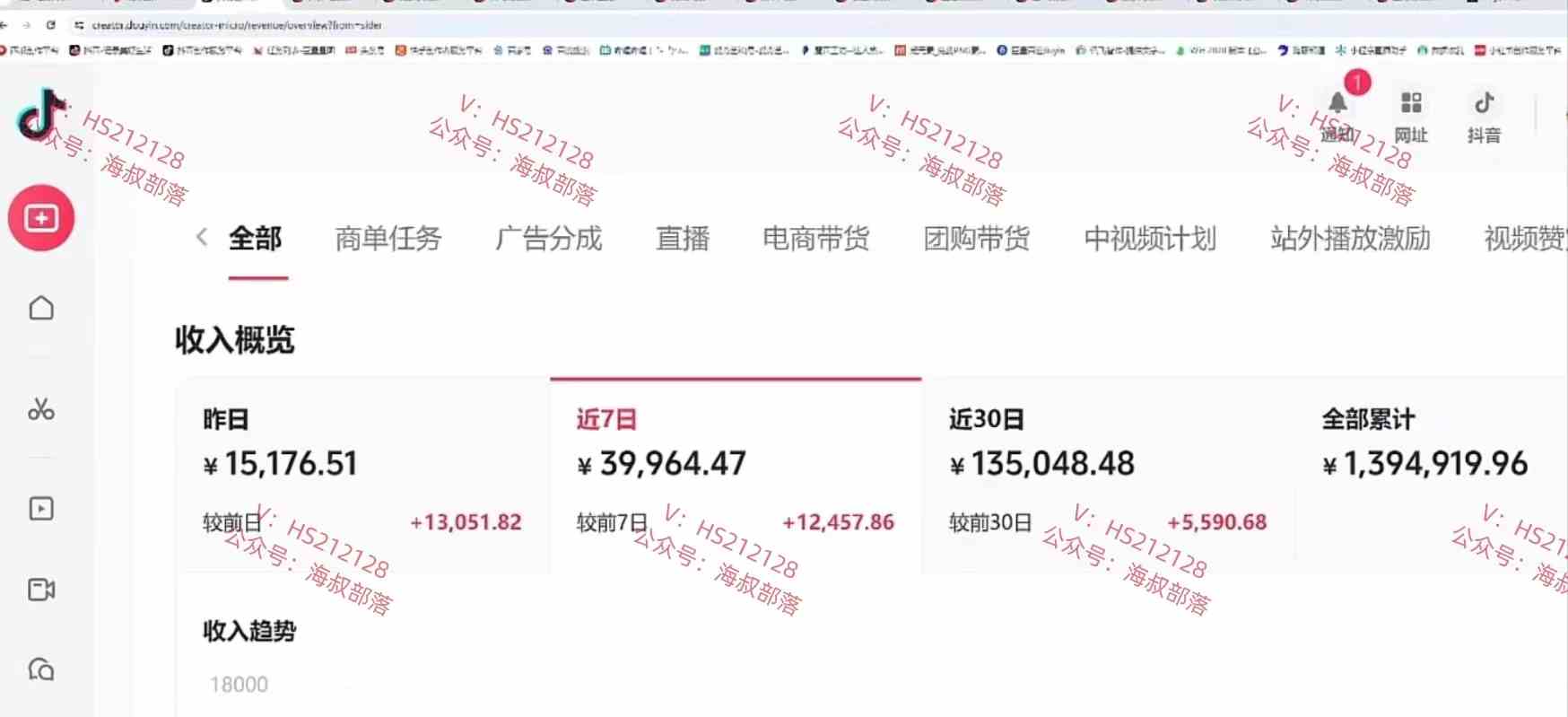 图片[2]-一天两小时，电视剧解说3.0，蓝海项目，轻松日入3000+ 小白轻松上手