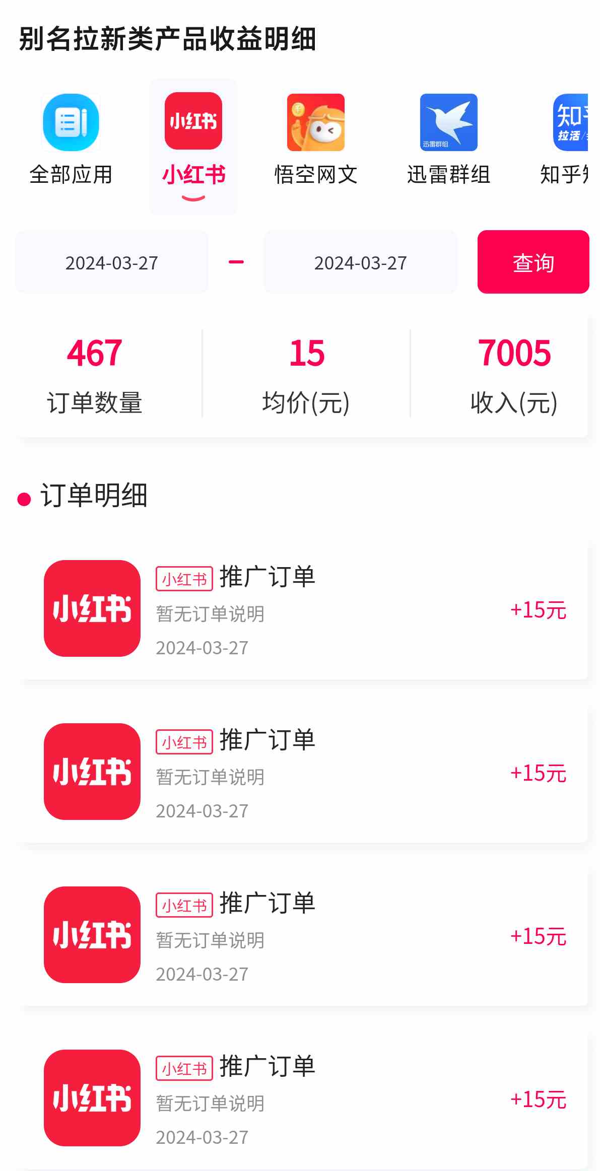 图片[2]-黑科技引爆全网流量小红书拉新，单日暴力收益7000+，小白也能轻松上手
