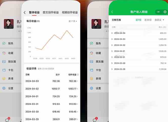 图片[2]-2024年4月最强AI写作，每天1小时，日入1000-3000，教程有实操视频，