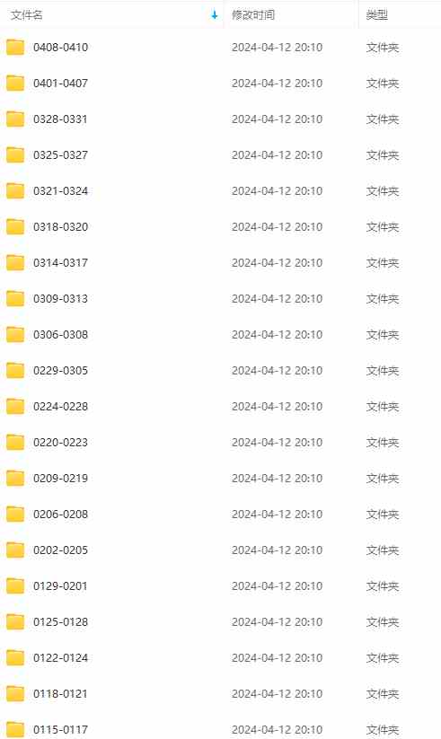 图片[2]-生财有术第七期：复制高手赚钱方法 月入N万各种方法复盘（更新到24年0410）