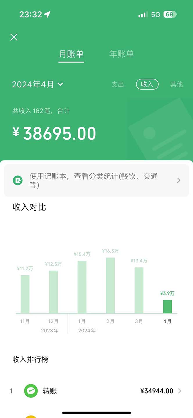 图片[2]-里程积分兑换机票售卖赚差价，利润空间巨大，纯手机操作，小白兼职月入…