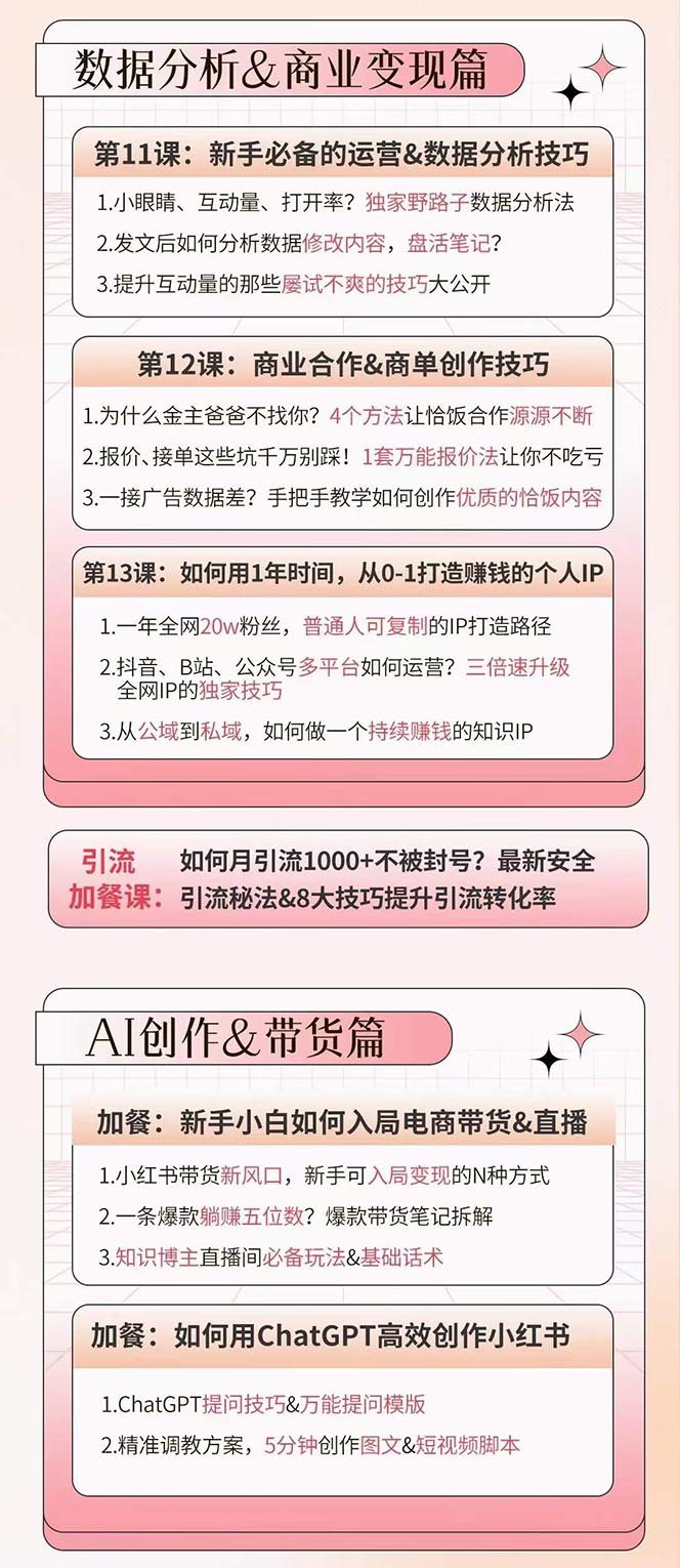 图片[2]-小红书特训营12期：从定位 到起号、到变现全路径带你快速打通爆款任督二脉
