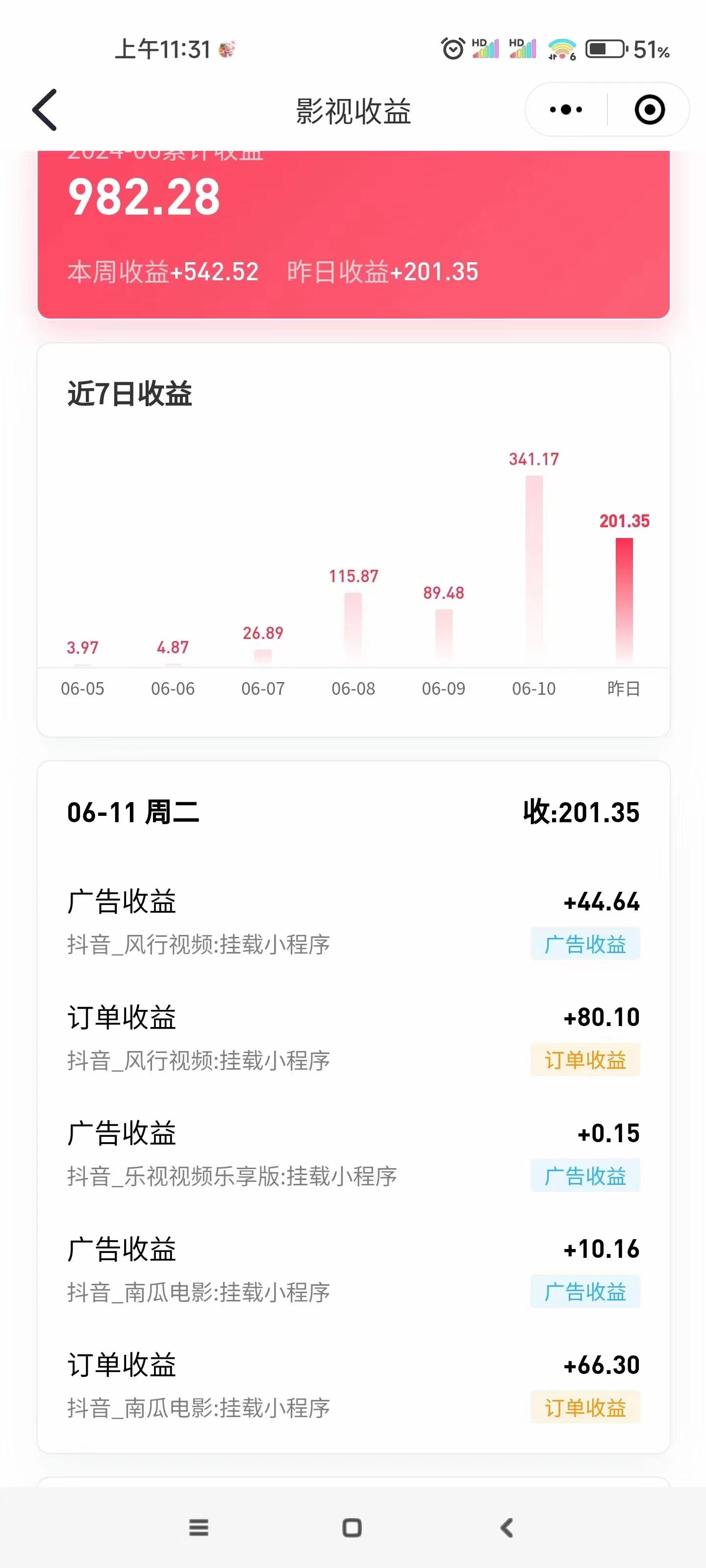 图片[2]-最新抖音视频搬运自动变现，日入500＋！每天两小时，有手就行