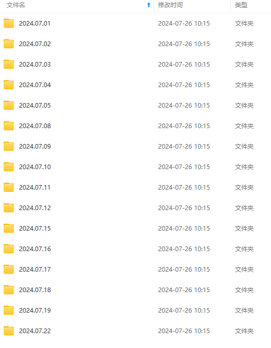 图片[2]-2024生财有术·第八期 互联网创业者聚集地，复制高手赚钱方法 (7月更新)