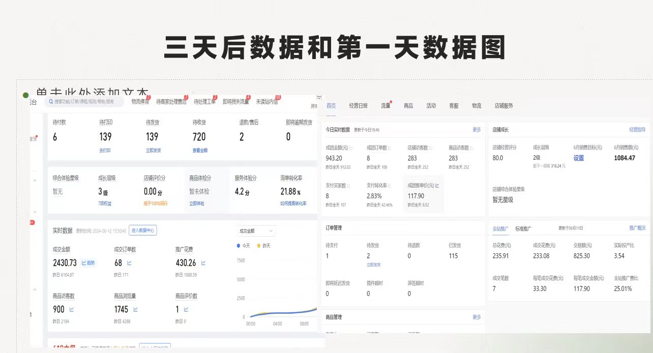 图片[2]-拼多多 最新合作开店日收4000+两天销量过百单，无学费、老运营代操作、…