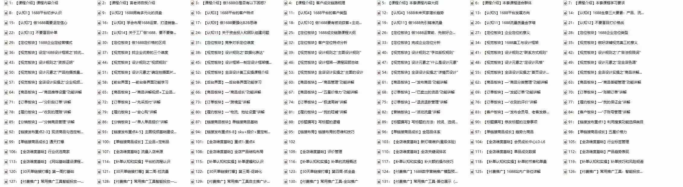 图片[1]-1688最新实战运营  0基础学会1688实战运营，电商年入百万不是梦-131节