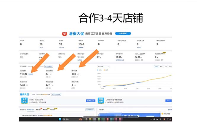 图片[2]-拼多多最新合作日入4000+两天销量过百单，无学费、老运营代操作、小白福利