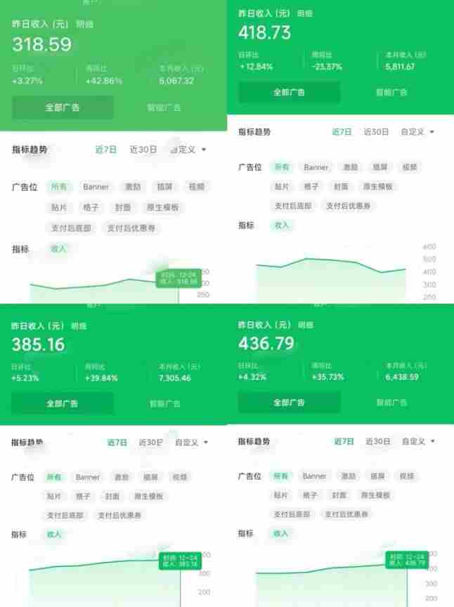 图片[1]-微信小程序最新玩法，全自动挂机日入1000+，小白也能轻松上手操作！