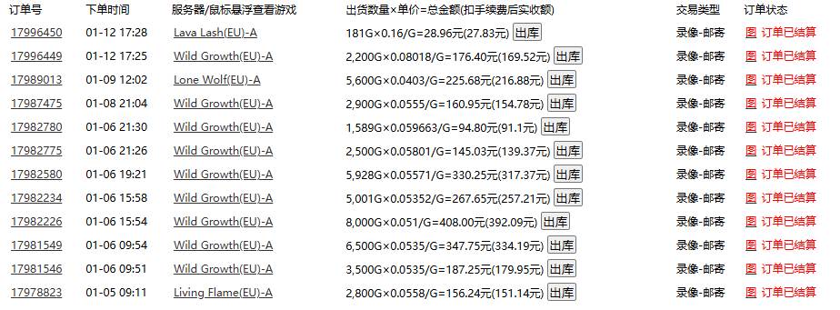 图片[2]-老款游戏自动打金，一天收益1000+ 人人可做，有手就行