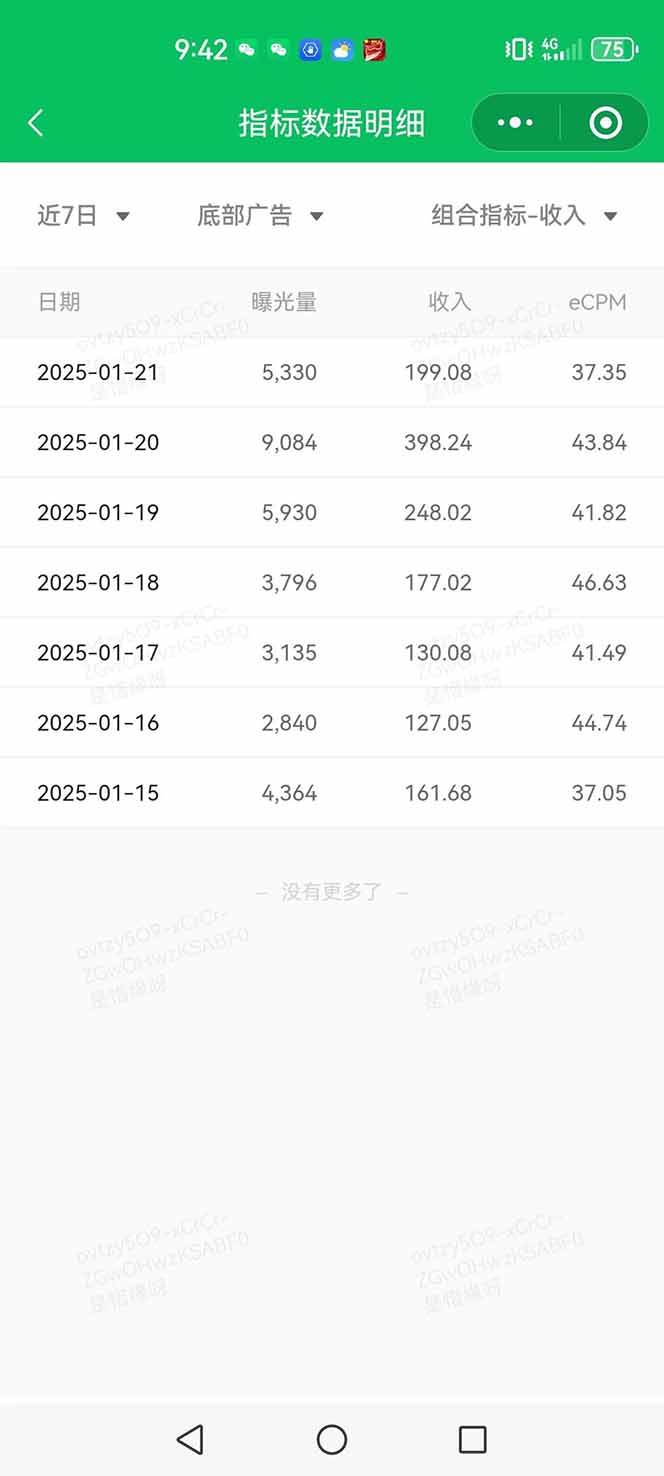 图片[2]-AI+公众号写情感短文，每天200+流量主收益，已稳定一年之久